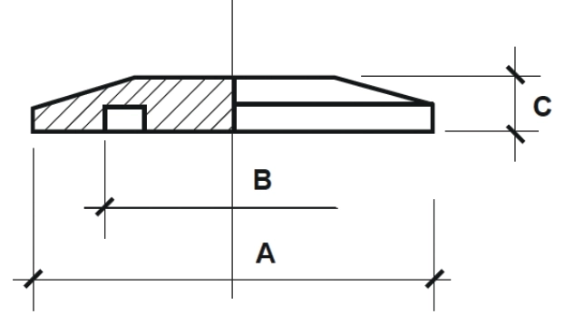 Obturateur — Inox