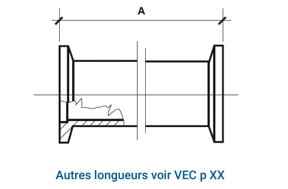 Raccord droit — Acier inox