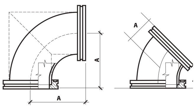Coudes égaux 90° et 45° — Inox