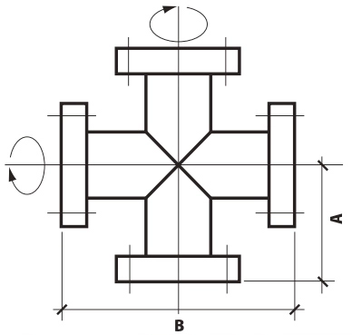 Croix égales — Inox
