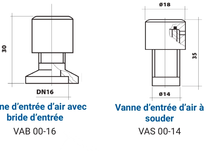 Vanne d'entrée d'air